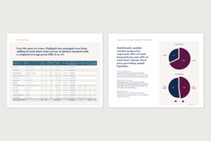 PPT Graphs