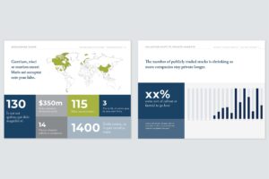 PPT Charts